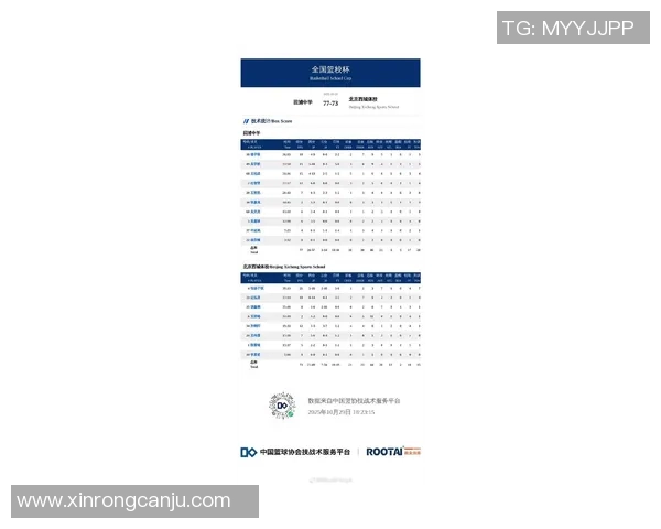 体育实时数据西安篮球队在最新状态排行榜中荣登第七名展现强劲实力与潜力