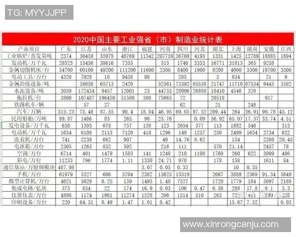 运动数据篮球团队协作实力大比拼北京篮球队荣获第一名称号 运动数据篮球团队协作实力大比拼北京篮球队荣获第一名称号