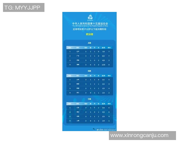 运动最新数据深圳足球队在世锦赛中的实力表现全面分析与点评